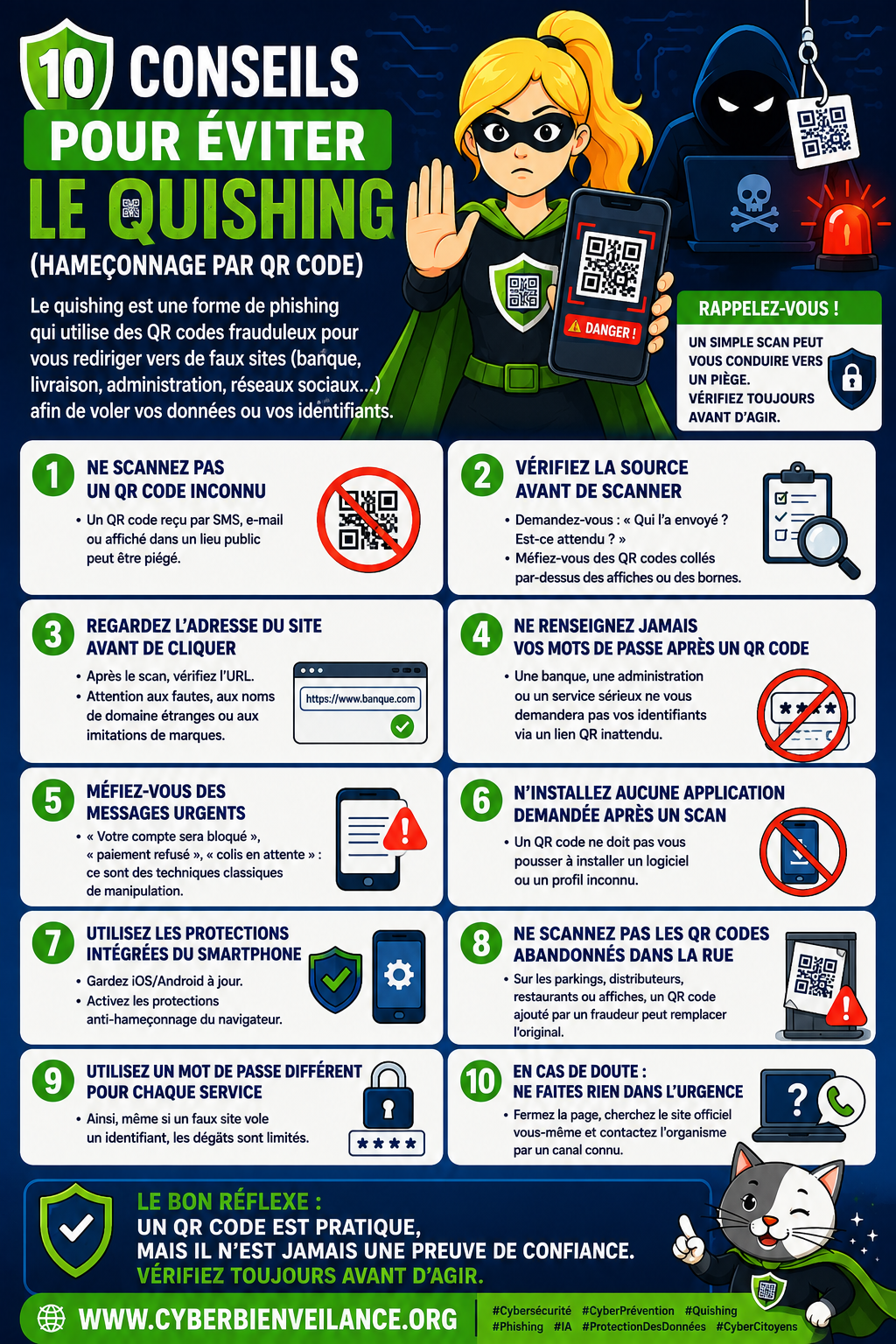 10 conseils pour éviter le quishing (hameçonnage par QR code) 📱🛡️