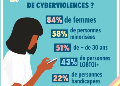 1 -Prenons soin de notre #CyberMoi toute l’année : focus les Cyberviolences